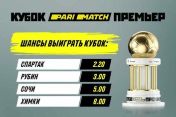БК Париматч определила «Спартак» в качестве фаворита Кубка Париматч Премьер-2021