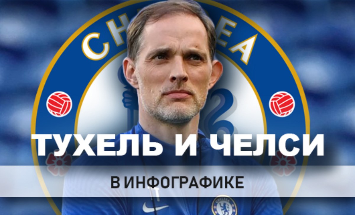 Тренер
