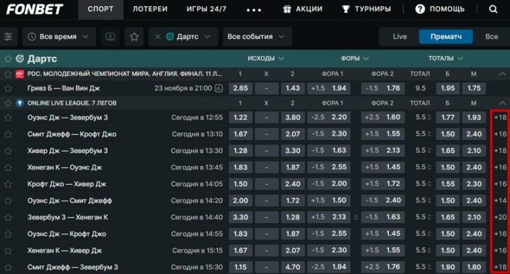 Линия Фонбет