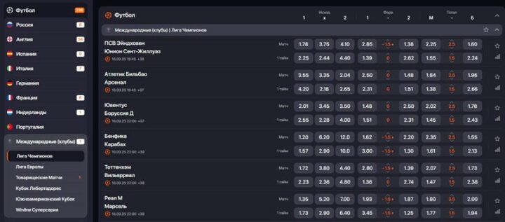 Список матчей