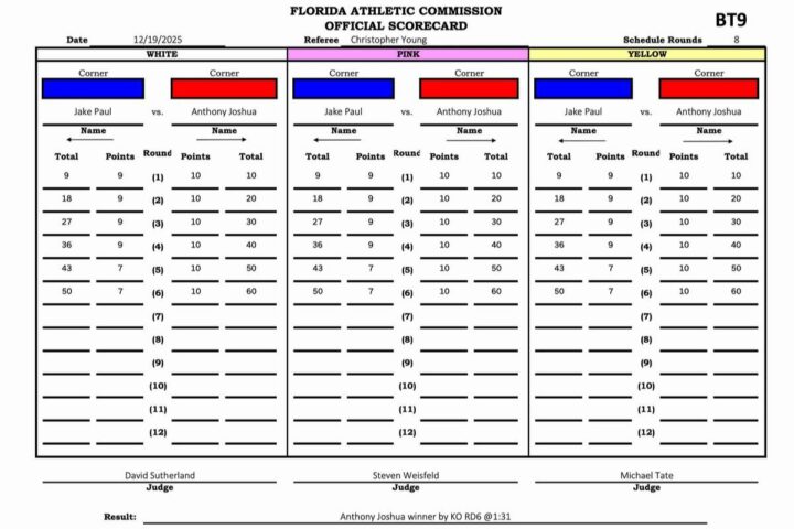 Судейские записи