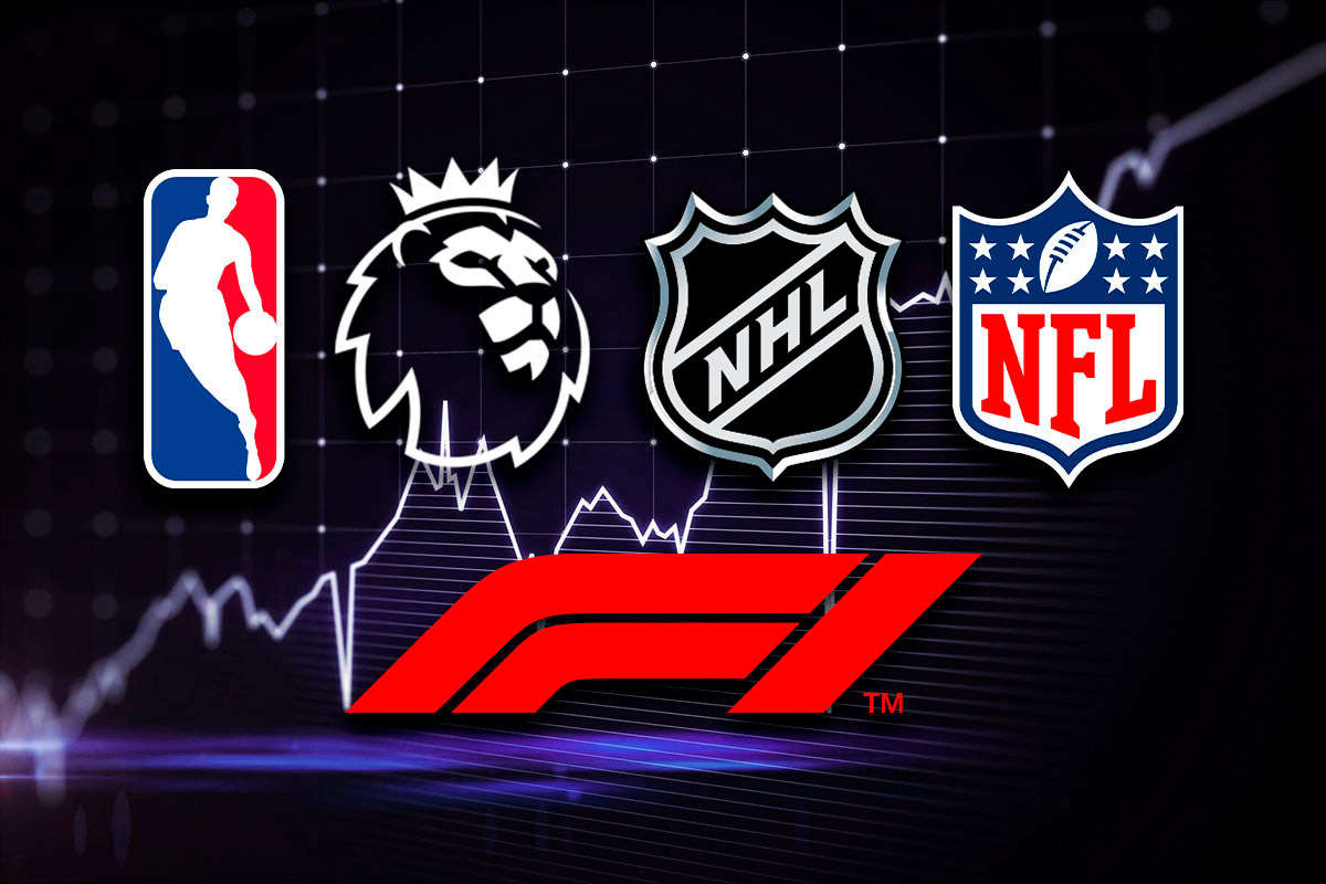 Топ-20 самых прибыльных команд из мира спорта по итогам 2025 года