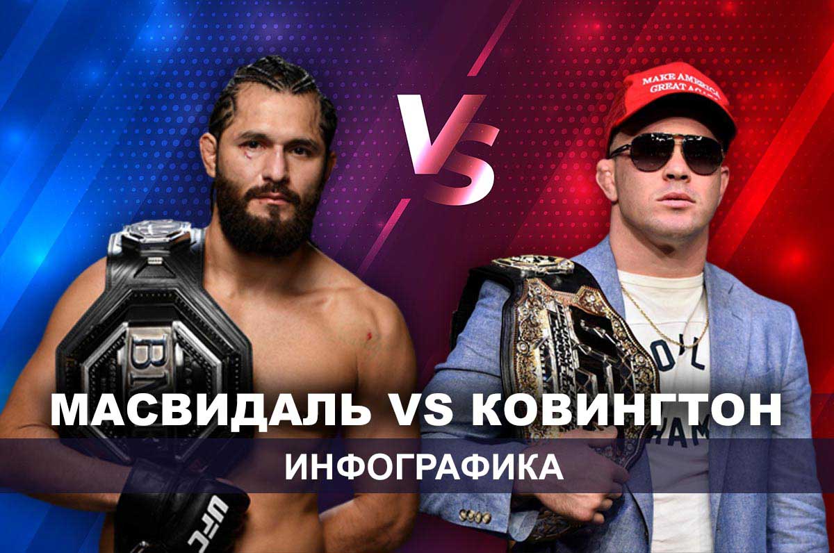 Бой Ковингтон — Масвидаль в цифрах