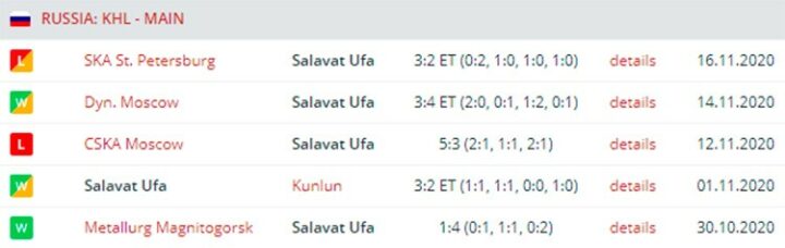 Салават Юлаев