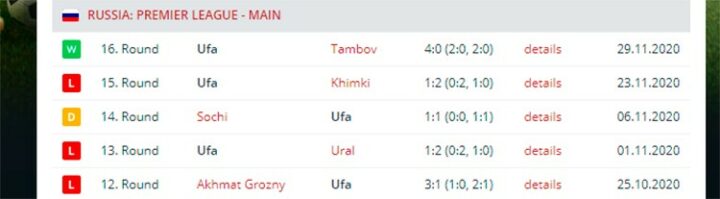 Чемпионат России