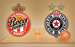 Прогноз Монако — Партизан