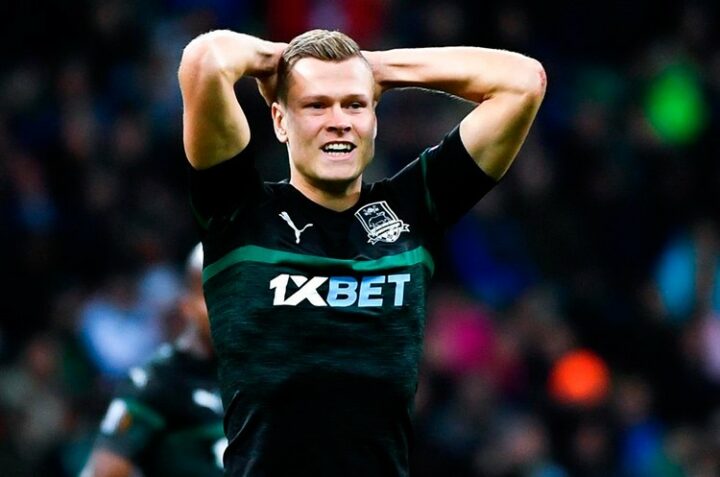 ФК Краснодар