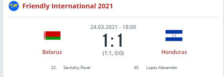 Беларусь — Гондурас