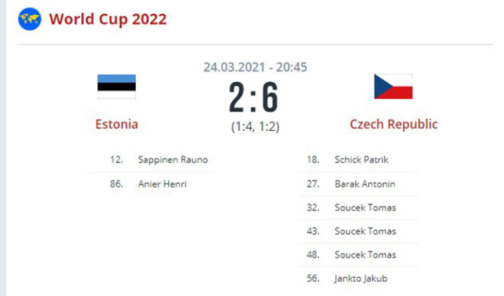 Эстония - Чехия