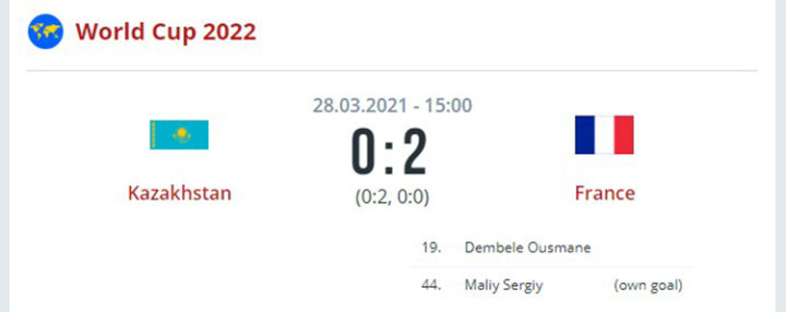 Казахстан — Франция