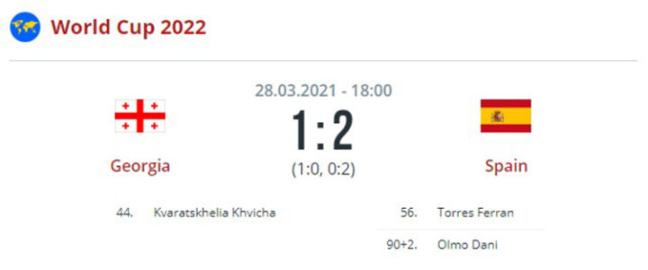 Грузия - Испания