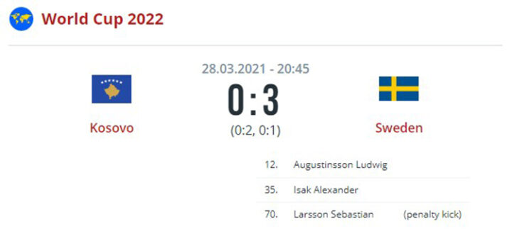 Косово — Швеция