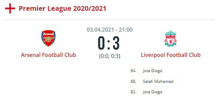 Арсенал — Ливерпуль