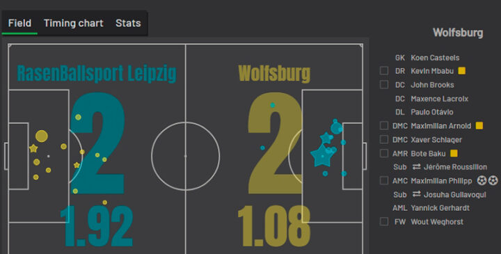 «Лейпциг» — «Вольфсбург»