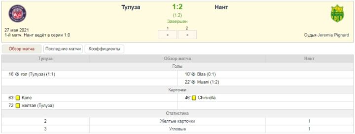 «Тулуза» — «Нант»