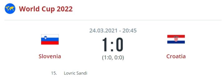 Словения — Хорватия