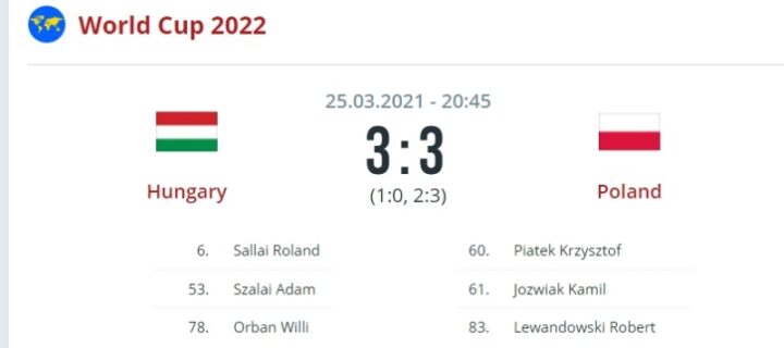 Венгрия — Польша