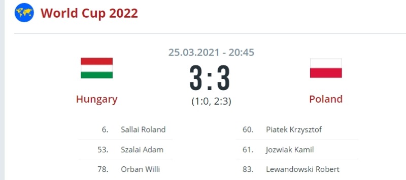 Венгрия — Польша