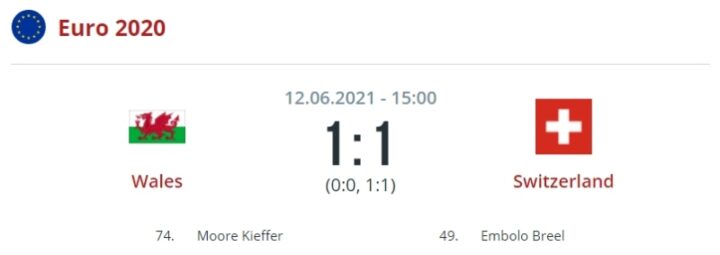 Уэльс — Швейцария