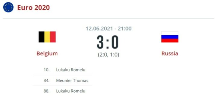 Бельгия — Россия