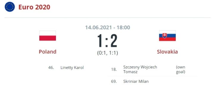 Польша — Словакия