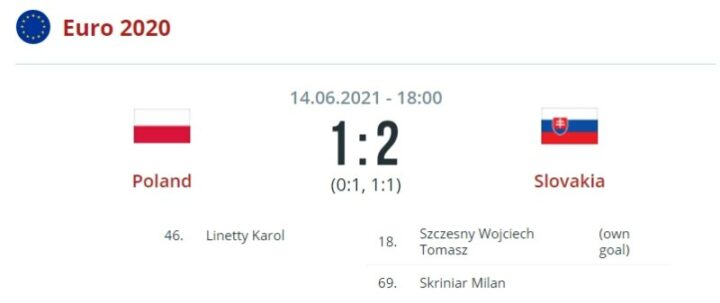 Польша — Словакия