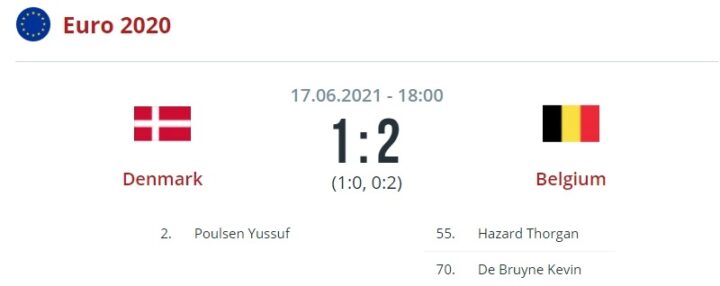 Дания — Бельгия