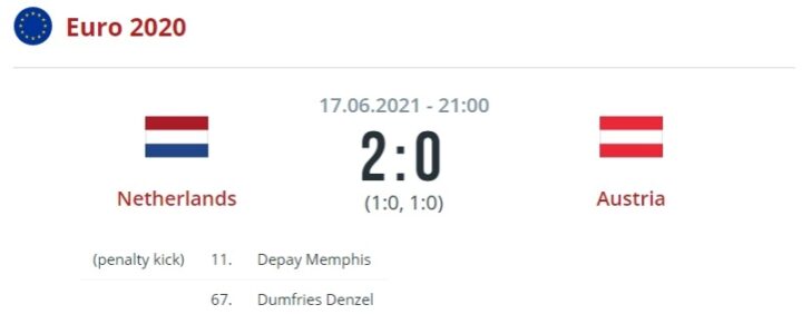 Нидерланды — Австрия
