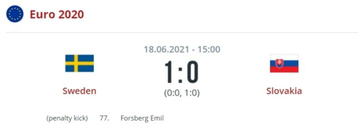 Швеция — Словакия