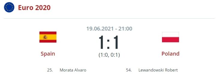 Испания — Польша