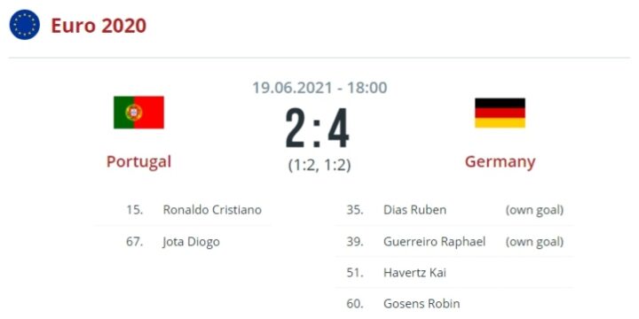 Португалия — Германия