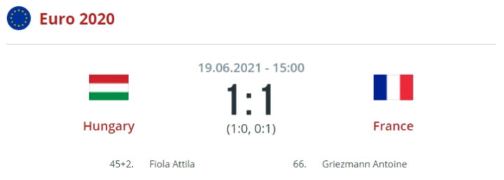 Венгрия — Франция