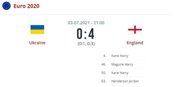 Украина — Англия