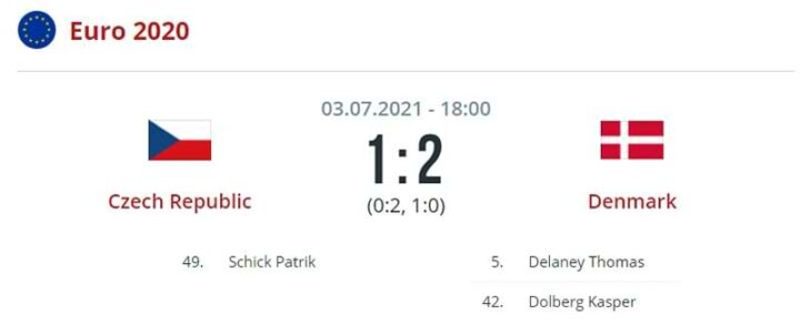 Чехия — Дания