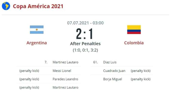 Аргентина — Колумбия