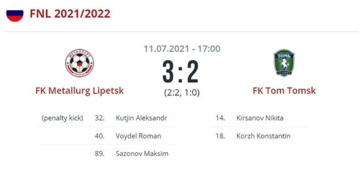 «Металлург» Липецк — «Томь»