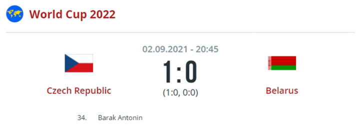 Чехия — Беларусь