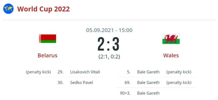 Беларусь — Уэльс