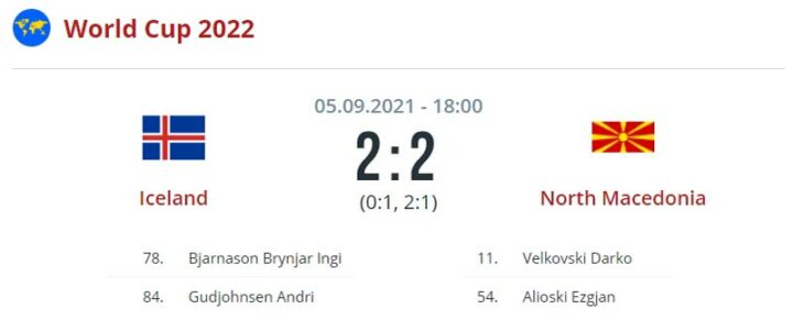 Исландия — Северная Македония