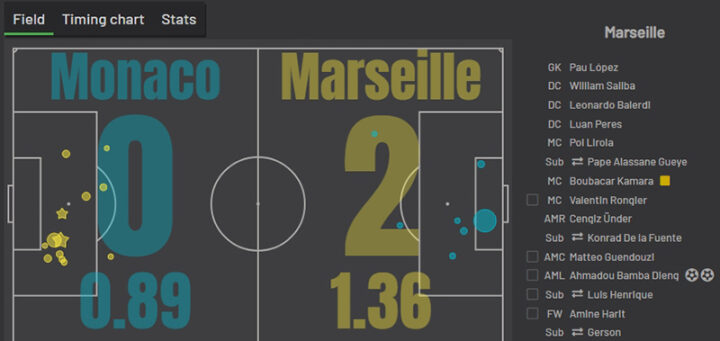 «Монако» — «Марсель»