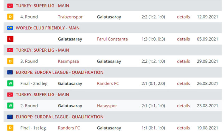 «Галатасарай»