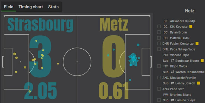 «Страсбур» — «Мец»