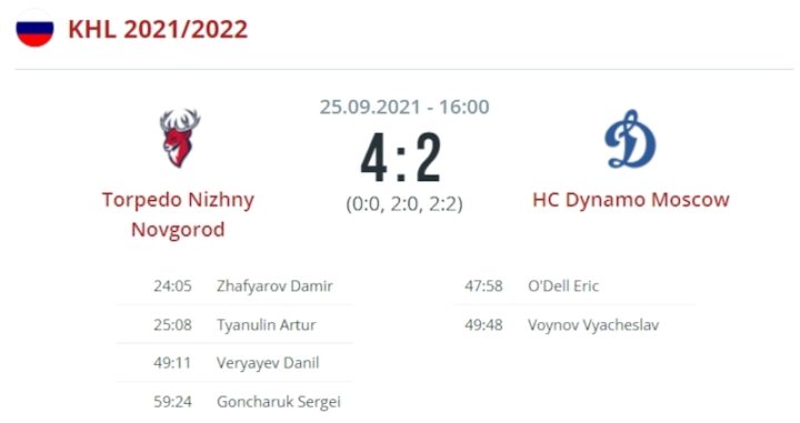 «Торпедо» — «Динамо» Москва
