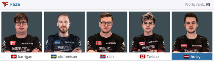 Актуальный ростер FaZe