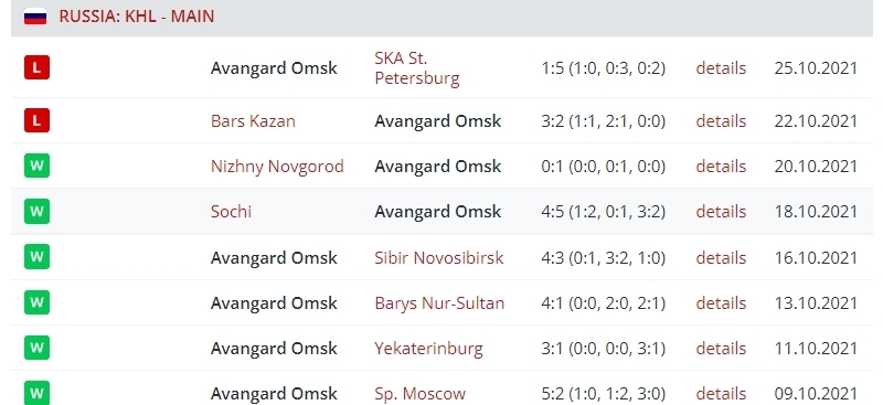 Авангард