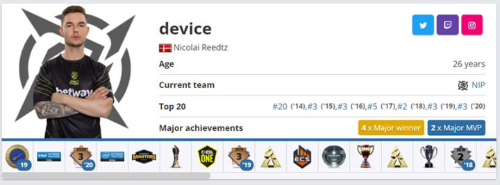 Возможно, самый титулованный игрок на данный момент в CS:GO