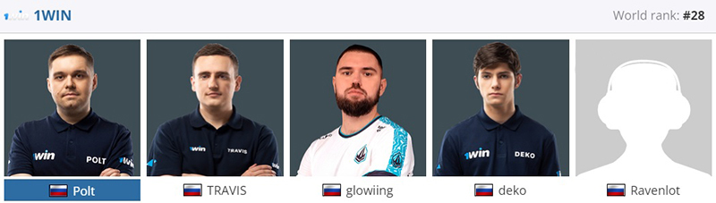 Актуальный ростер 1WIN
