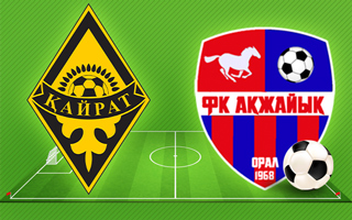 Прогноз Кайрат — Акжайык